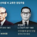 한국재벌의 고향 이미지