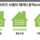 명인테리어 이미지