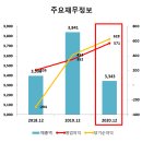 한일종합정비 이미지