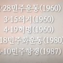 기획전시-228민주운동 기념 사진전 | [2월28일 민주운동기념일] 대한민국 학생들이 만든 변화의 첫걸음