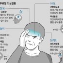 바른지성한방병원 이미지