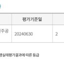 한국인삼공사 원주공장새마을금고