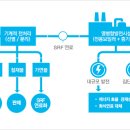 아세아제지(주) 이미지