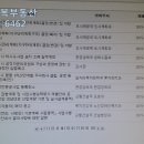 729공인중개사사무소 이미지