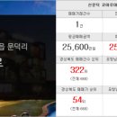 그린비공인중개사사무소 이미지