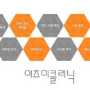 아쿠아클리닉 이미지