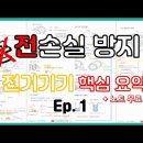 🔴🔴 정류자 편과 전기자 슬롯 권선 간의 연결방법 이미지