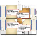 백조현대@ | 하남 백조현대 LX(LG)베스트3 창호 교체 후기