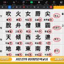 한시&한문 이미지