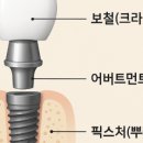 김경수치과의원 이미지