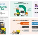 (주)버디필름 이미지
