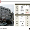 호산빌딩