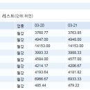 대경교역 이미지