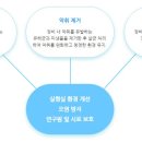 (주)바이오제닉스 이미지