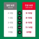 신일산소 | 포장기 식재료보관 음식물진공기 음식물보관 식품보관 건식 습기 수분 진공 밀봉 수비드 - 신일 진공포장기