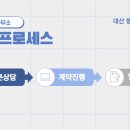 효율행정사사무소 이미지