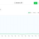 메인테크 네이버블로그