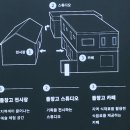 돌창고스튜디오 이미지