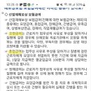 10/21 모의고사반 B5 사회보장제도 산업재해 이미지