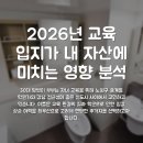 시티델리 도곡사옥점 | 2026년 교육 입지가 내 자산에 미치는 영향 분석