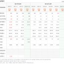 이엔에프 이미지