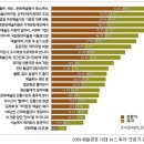 급변하는 정책[연말특집] ‘2009 예술경영 흐름을 되돌아보다’① 예술경영 10대 뉴스 이미지