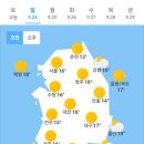 오늘의 날씨 🌞☔️☃️. 2023년 9월 24일 일요일 이미지