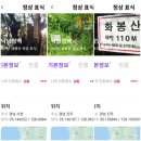 연평마을회관 내 | [낙남정맥]4구간. 덕천고개(솔티)~태봉산~비리재~실봉산~진주jc~화봉산~정촌졸음쉼터