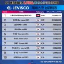 TOP 당구장 이미지