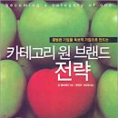 원브랜드