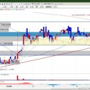 (주)정도물산 이미지