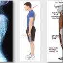 바른자세 Pt짐 이미지