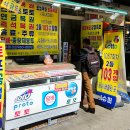 “운세와 즉석복권 (전국 인기매장, 복권 구매 패턴, 동네운세)