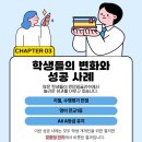 런던잉글리쉬학원