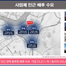 공지＞＞ 강남에 내집마련 기회 "보광스퀘어 잠실 오피스텔" 1.5룸, 2룸 분양안내 이미지