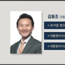 이재명 대통령, 3대 특검 임명 이미지