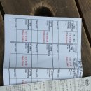 미니스톱 울산일산점 | 2020.05.16~17 PT-19 12개령7고개 - 백두대간(1/4)