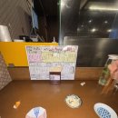 [연남동술집] 로바타네코 후기
