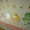 공립새솔어린이집 이미지