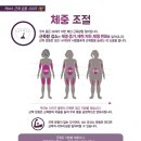 커브스구영클럽