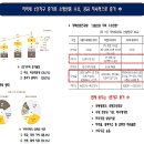 한라빌딩 이미지