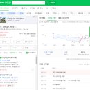 대신아파트(광역) 이미지