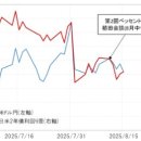 (주)골드넥스 이미지