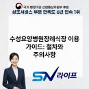 수성제니스요양병원 | 수성요양병원장례식장 이용 가이드: 절차와 주의사항 완벽 정리