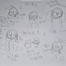 아이패드를 사고 싶은데 용돈이 없어요