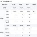 어린이회관유치원 이미지