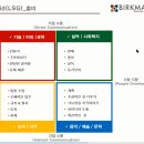 슬기로운생활상사 이미지