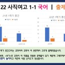 사직여자고등학교 이미지