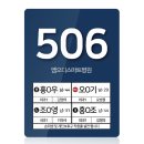 이지정형외과의원 이미지