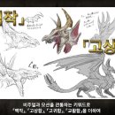 마스터라이즈